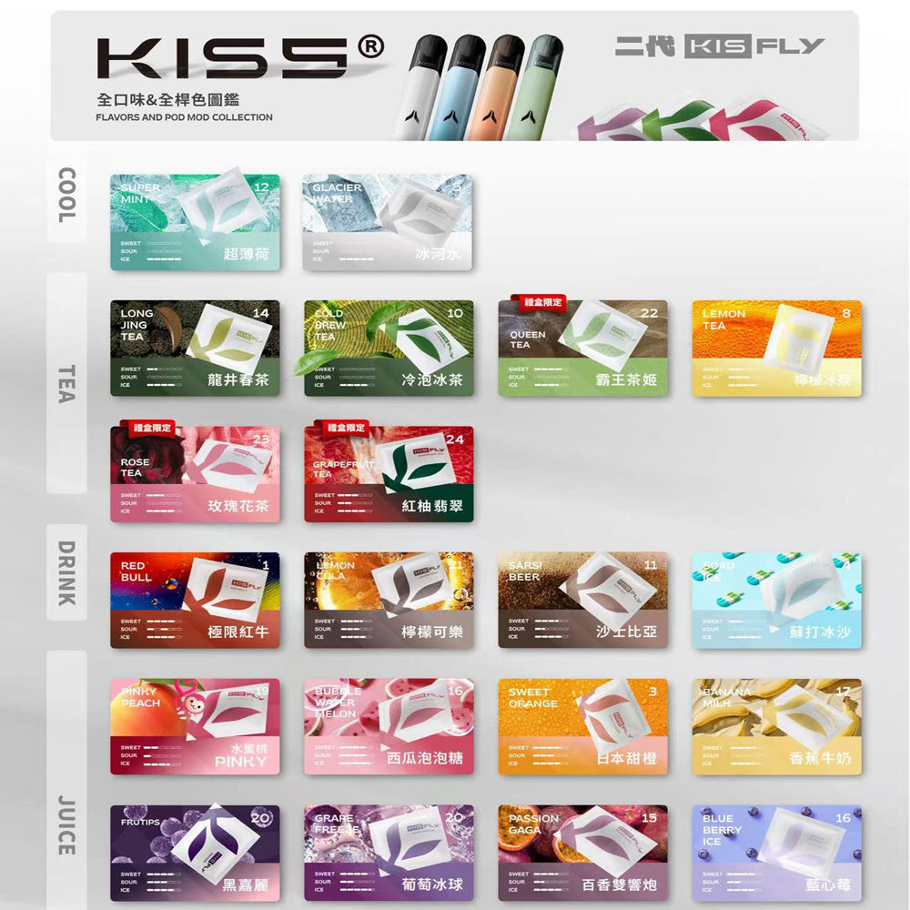 KIS5鎧斯五代煙彈/KIS5 FLY霧化彈【通配relx 悅刻主機四五六代】三入組/活動:購買4盒彈送機子一隻-VAKA糖果雲煙館