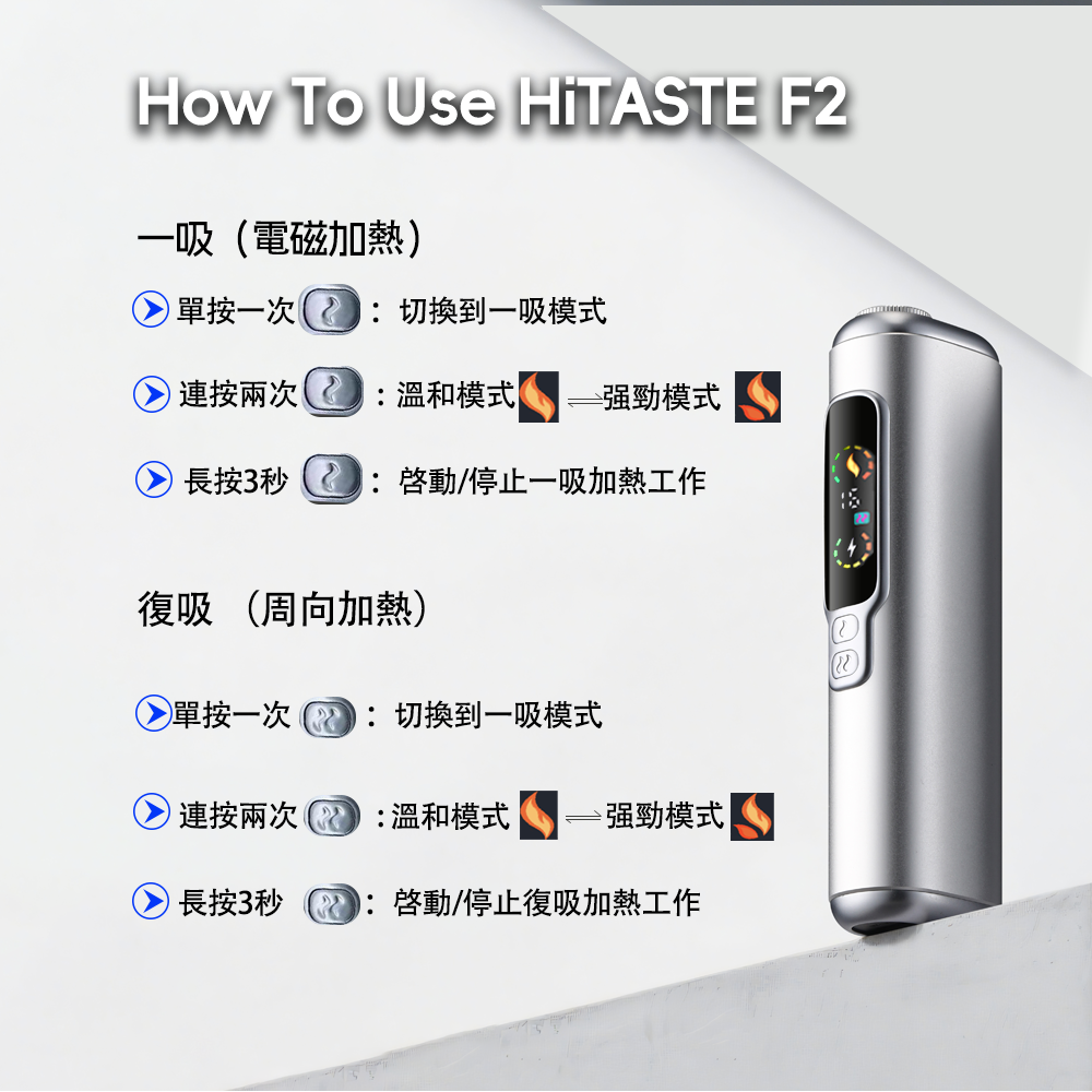 【 HITASTE F2 加熱煙二回機】日本爆款｜雙加熱模式・復吸高品質加熱煙主機｜一根煙抽兩次｜適用 TEREA 煙彈｜現貨秒發